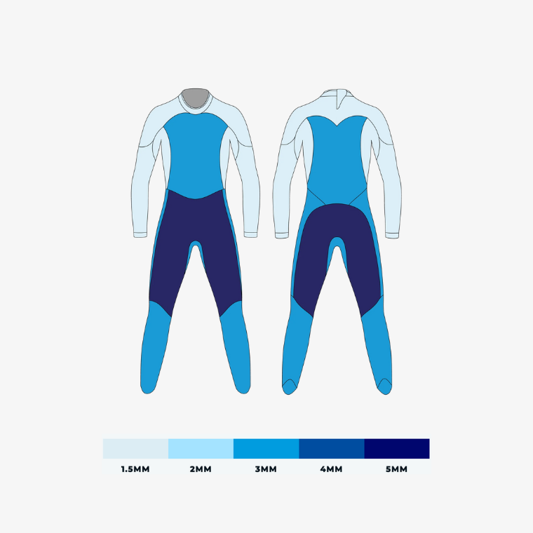 Blue Seventy Sprint (2025) Wetsuit Men's - Frontrunner Colombo